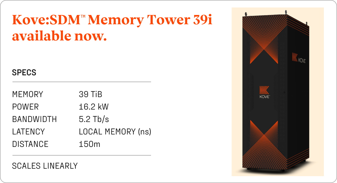 Kove:SDM™ Memory Tower 39i  available now.